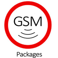 GSM Alarm System Kits