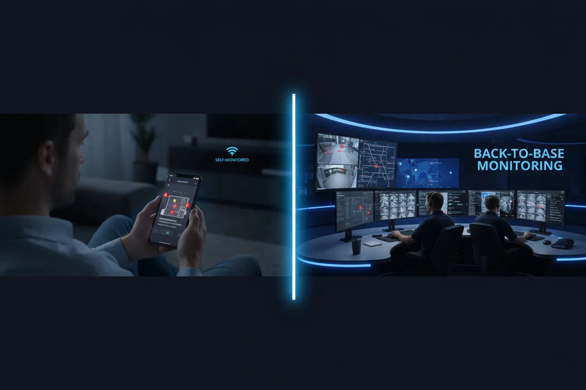 Self-Monitored vs Back-to-Base Alarm Monitoring
