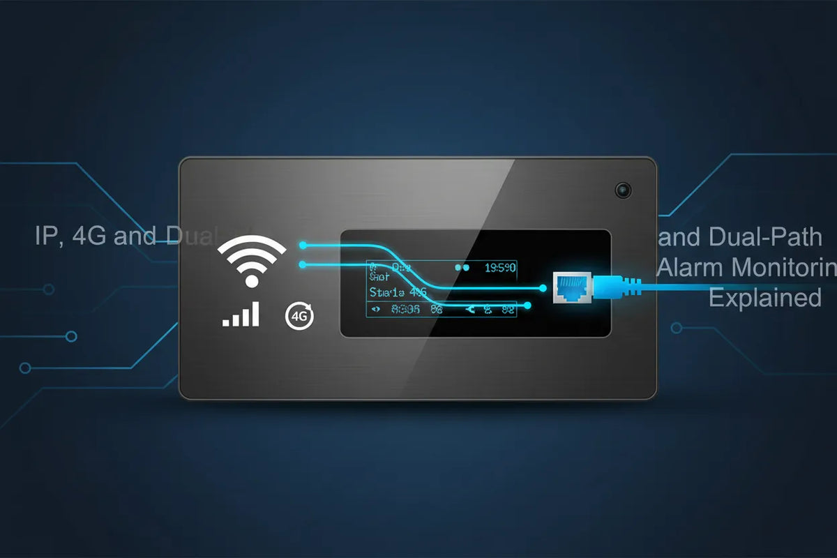 IP, 4G and Dual-Path Alarm Monitoring Explained
