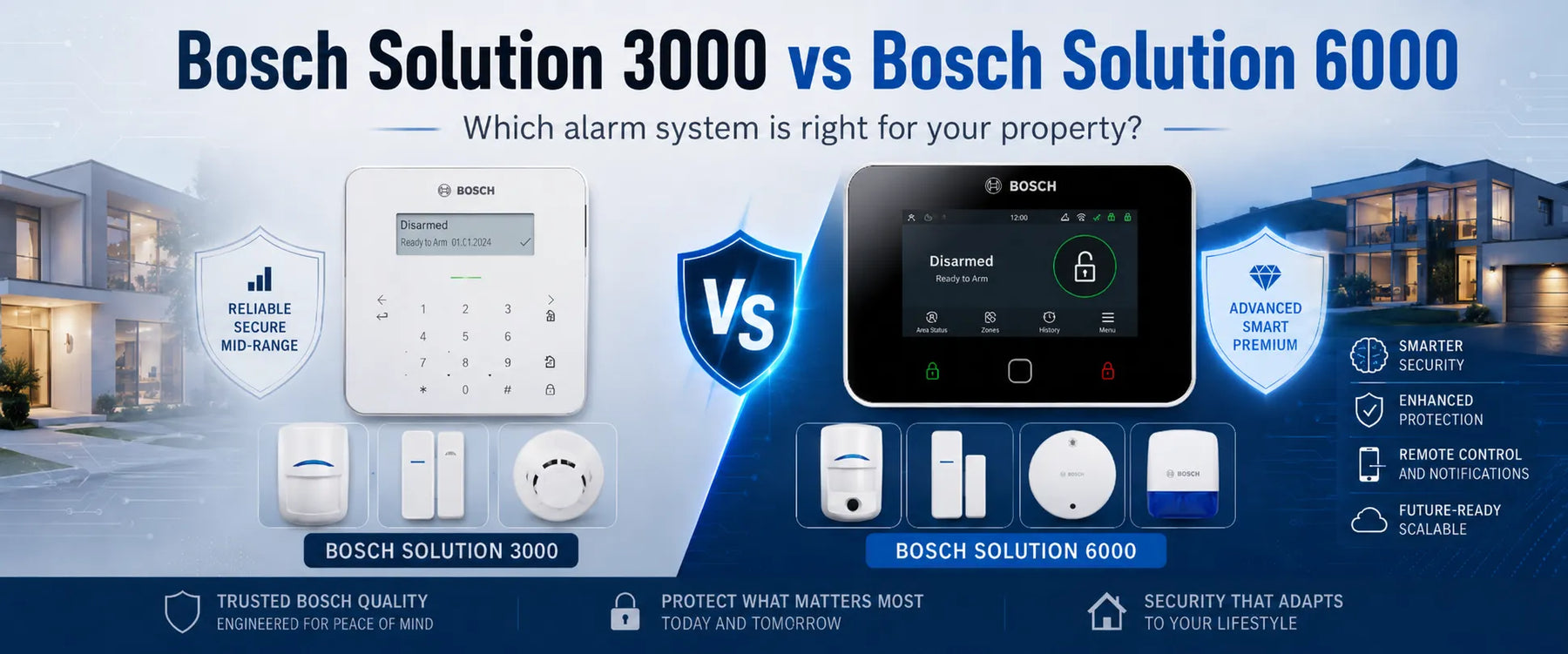 Bosch Solution 3000 vs Bosch Solution 6000