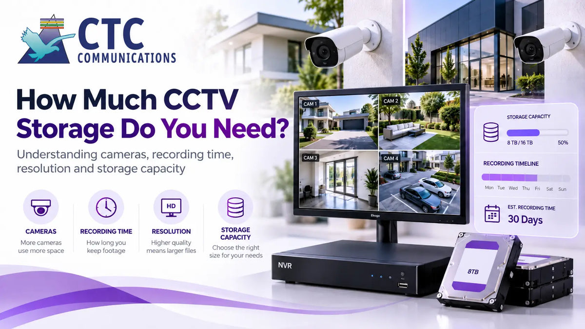 CCTV storage planning with security cameras, NVR and hard drive capacity for home and business surveillance