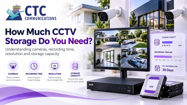 CCTV storage planning with security cameras, NVR and hard drive capacity for home and business surveillance