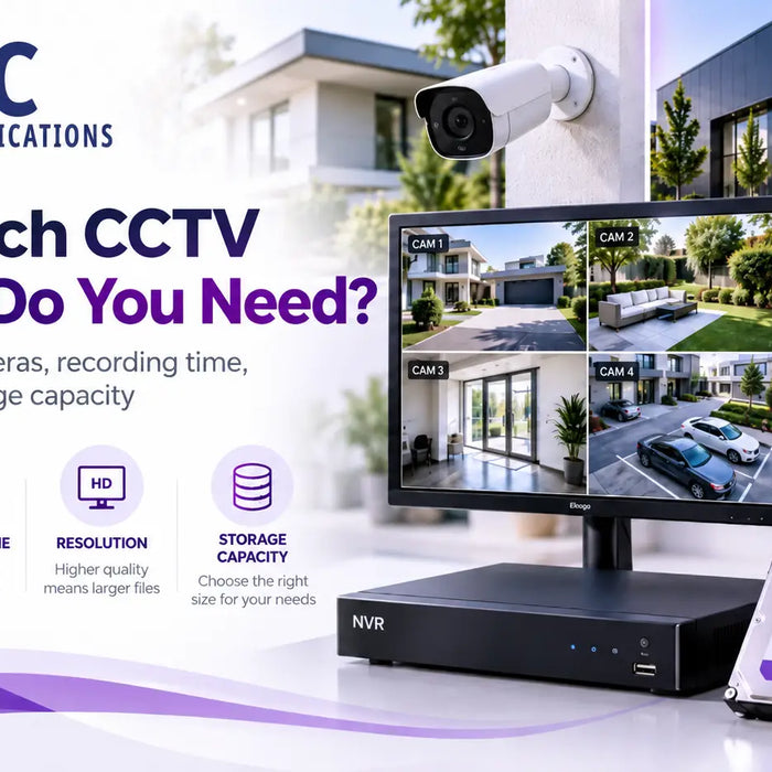 CCTV storage planning with security cameras, NVR and hard drive capacity for home and business surveillance