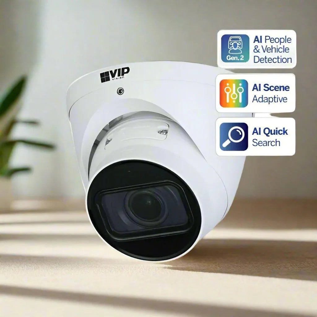 Best Selling CCTV Surveillance - CTC Communications