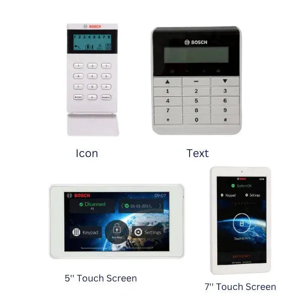 Alarm Packages-Bosch Solution 2000/Code Pads - CTC Communications