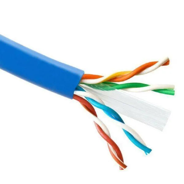 Cables