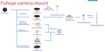 Uniview Inclined Mount for IPC868 Fisheye Camera, TR-UM06-C-IN