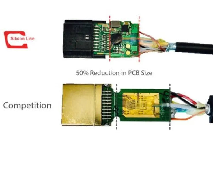 8K Fibre Optic HDMI Cable's, available in various sizes (5,10,15,20,30,40,50 m) MYOF12