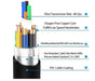 4K Fibre Optic HDMI Cable's, MYOF13