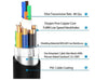8K Fibre Optic HDMI Cable's, available in various sizes (5,10,15,20,30,40,50 m) MYOF12
