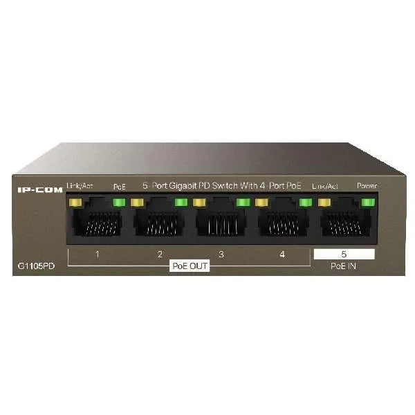 5-Port Gigabit PD Switch With 4-Port PoE, G1105PD