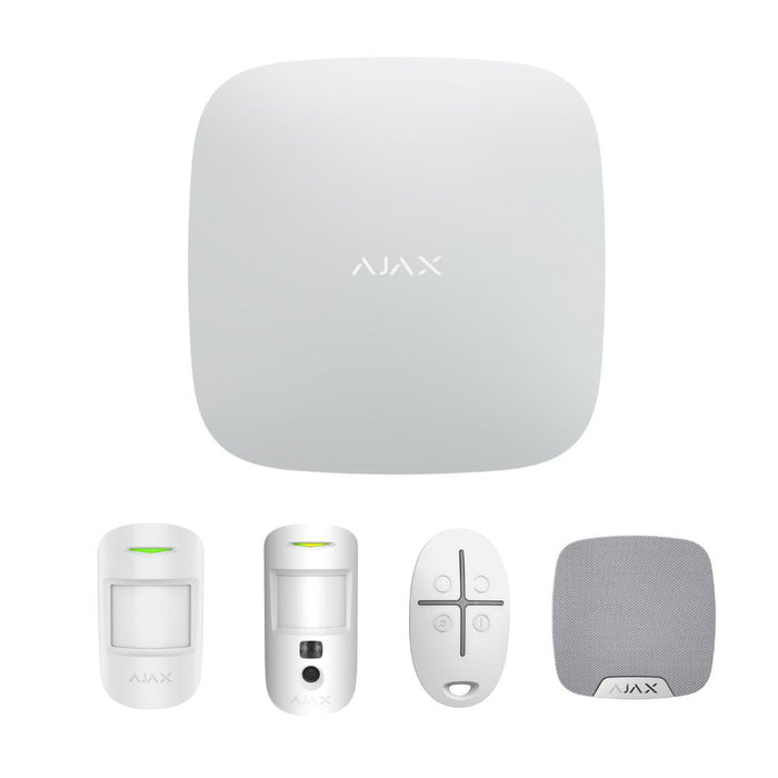 StarterKitPlus Cam, AJAX#80003-AJAX-CTC Communications