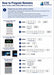 Instructional sheet on programming remotes for Bosch Solution 2000, 3000, 6000 series alarms by CTC Communications.