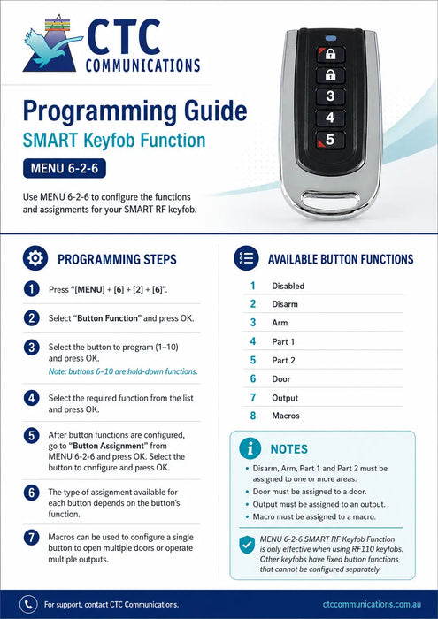 A CTC Communications Programming Guide page for the SMART Keyfob Function, showing a small keyfob device and step-by-step instructions for configuring button functions and available button options.