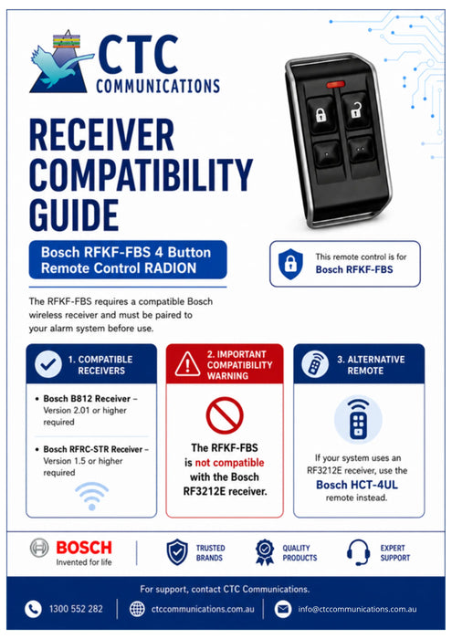 Bosch-Receiver-Compatibility-Guide