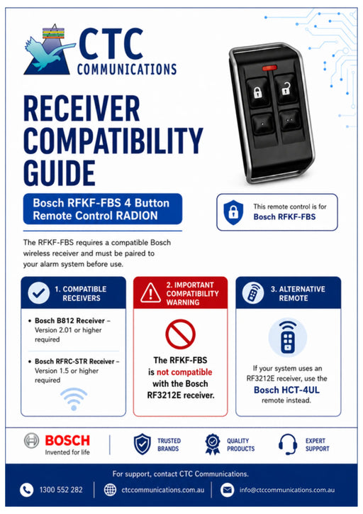 Bosch-Receiver-Compatibility-Guide