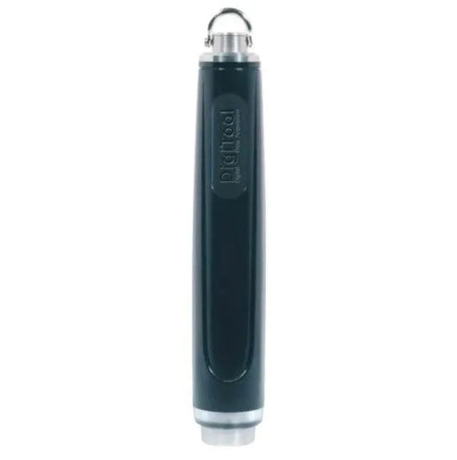 Rosslare GC-01 Data Acquisition Reader