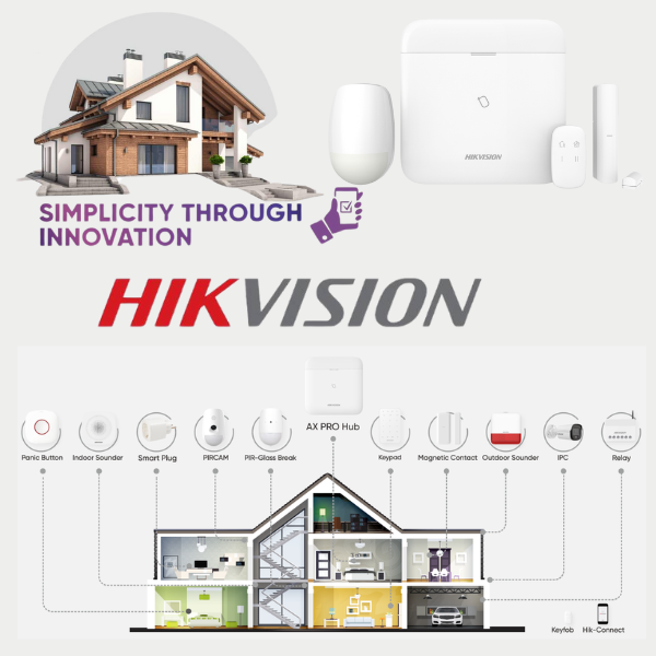 Hikvision-Home-Alarm-System-Mobile-View-CTC Communications