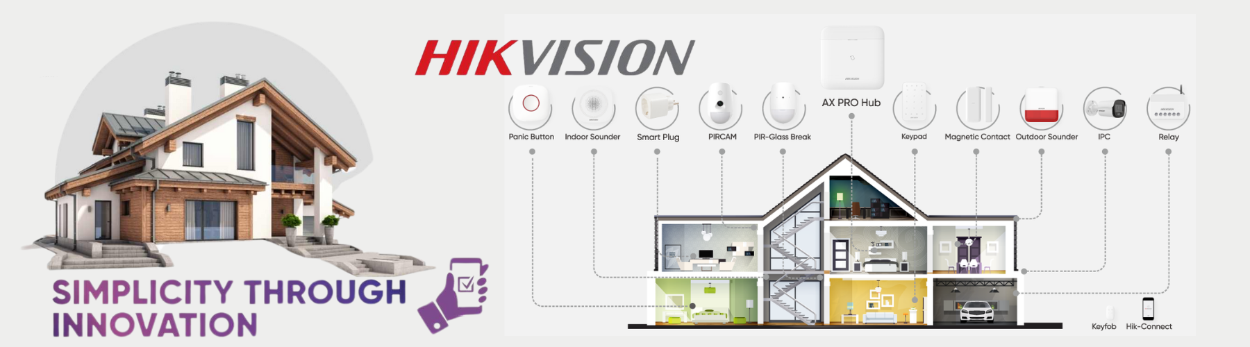 Hikvision-Home-Alarm-System_1-CTC Communications