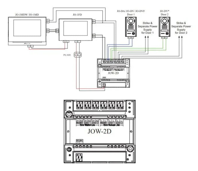 Aiphone  JOW-2D Two Door Adaptor Wiring for 2 door 2 Monitor installation
