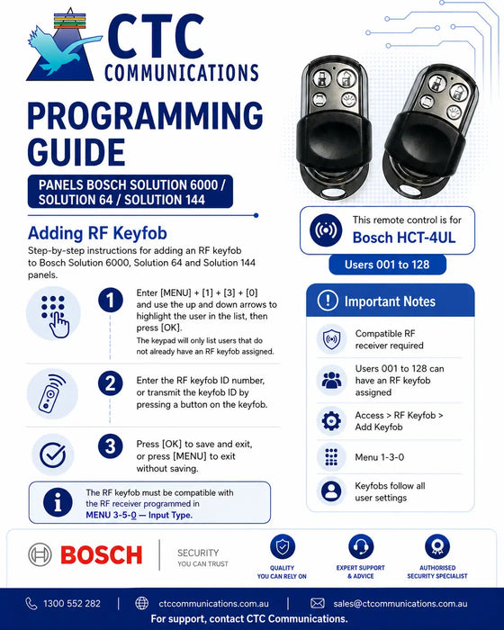 A blue and white CTC Communications Programming Guide poster detailing how to add an RF keyfob to Bosch devices, featuring step-by-step instructions, compatibility info for Bosch HCT-4HU, and compatibility icons.