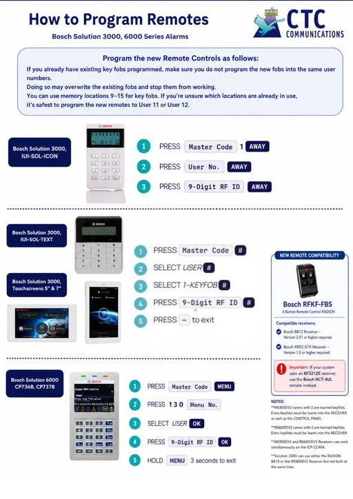 A blue and white CTC Communications instructional sheet titled 'How to Program Remotes' showing step-by-step programming instructions, screenshots of remote control panels, and compatibility information for Bosch Solution 3000 and Bosch RFK-FBS remotes.
