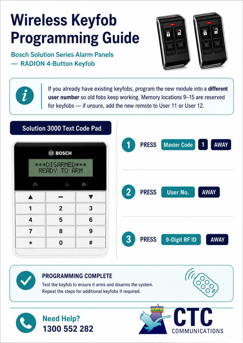 A Bosch Solution Series Alarm Panels wireless keyfob programming guide infographic. It features a 4-button wireless keyfob, a 3000-size code pad, and step-by-step instructions on how to program a new keyfob.