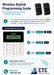 A Bosch Solution Series Alarm Panels wireless keyfob programming guide infographic. It features a 4-button wireless keyfob, a 3000-size code pad, and step-by-step instructions on how to program a new keyfob.