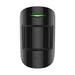 CombiProtect(Black), AJAX#30613