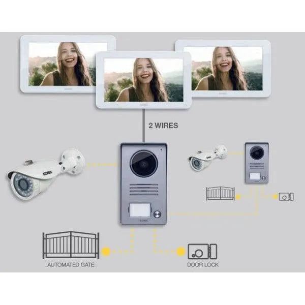 Elvox Video Intercom Door Station, 40920.P2