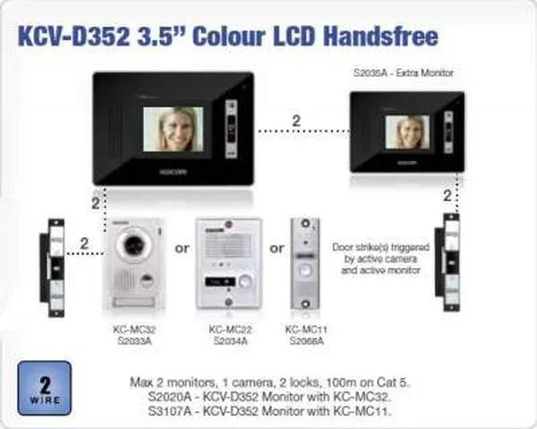 Kocom Home Intercom 3.5" Screen and Door Station, Surface Mounted