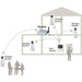 Panasonic Wireless Signal Repeater for VL-SWD275 and VL-SWD501, VL-FKD2AZ