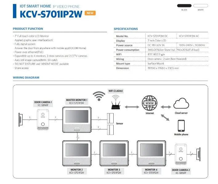 Kocom 2 Wire Smartphone Intercom Monitor, KOCKCVS701IP2W