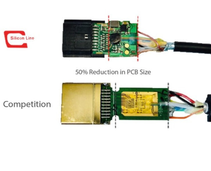 4K Fibre Optic HDMI Cable's, MYOF13-10