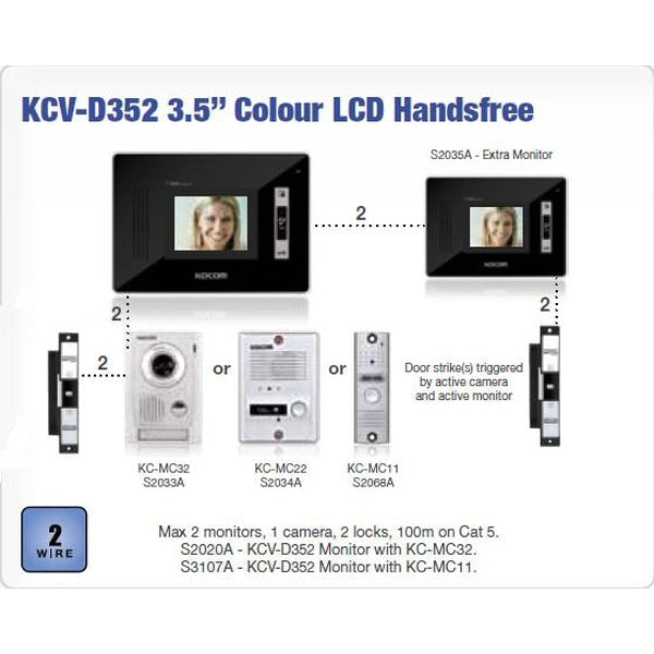 Kocom Intercom Monitor 3.5 Inch, 2 wire system