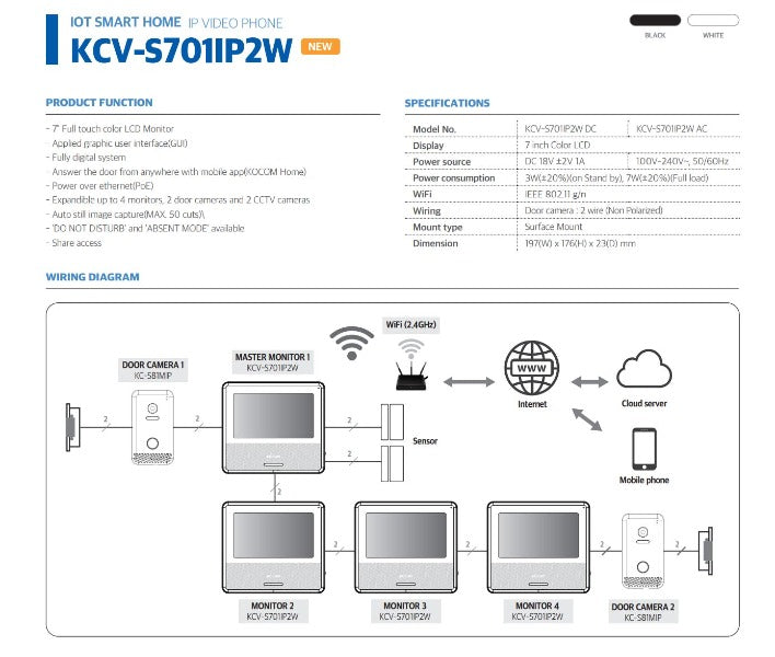 Kocom Smartphone Intercom Monitor, KOCKCVS701IP2W